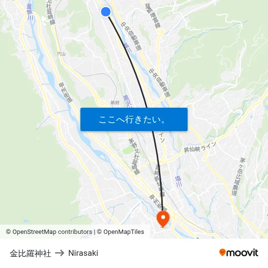 金比羅神社 to Nirasaki map