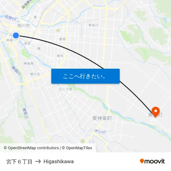 宮下６丁目 to Higashikawa map