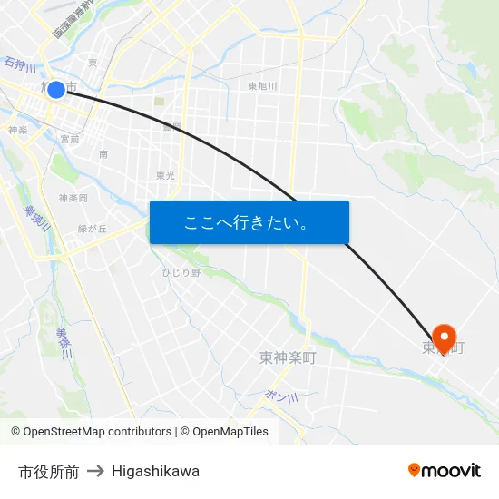 市役所前 to Higashikawa map