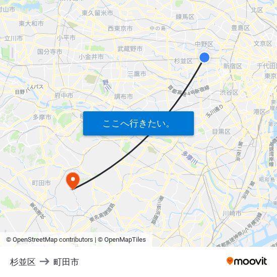 杉並区 to 町田市 map