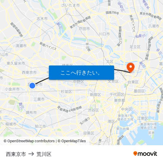 西東京市 to 荒川区 map