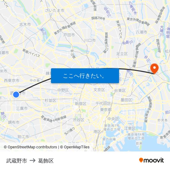 武蔵野市 to 葛飾区 map