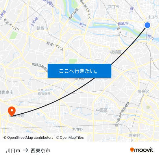 川口市 to 西東京市 map