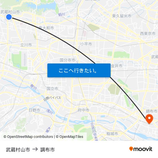 武蔵村山市 to 調布市 map