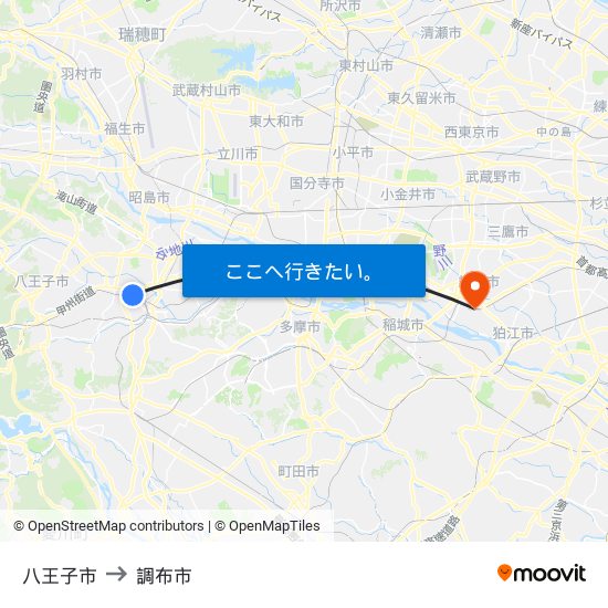 八王子市 to 調布市 map