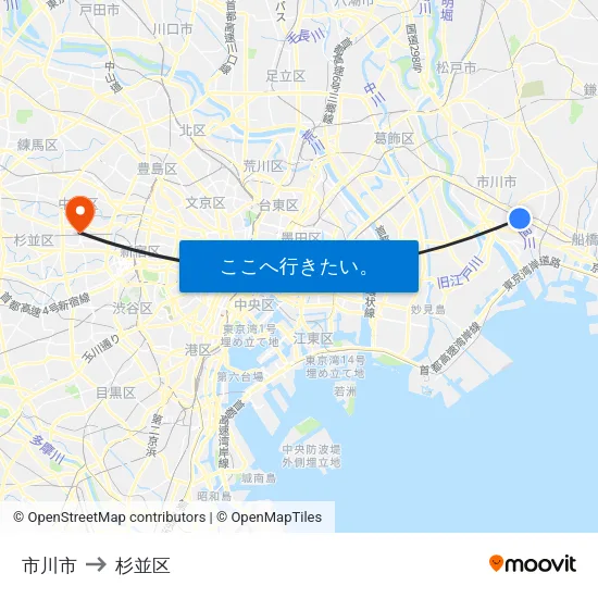 市川市 to 杉並区 map