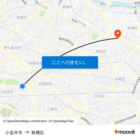小金井市 to 板橋区 map