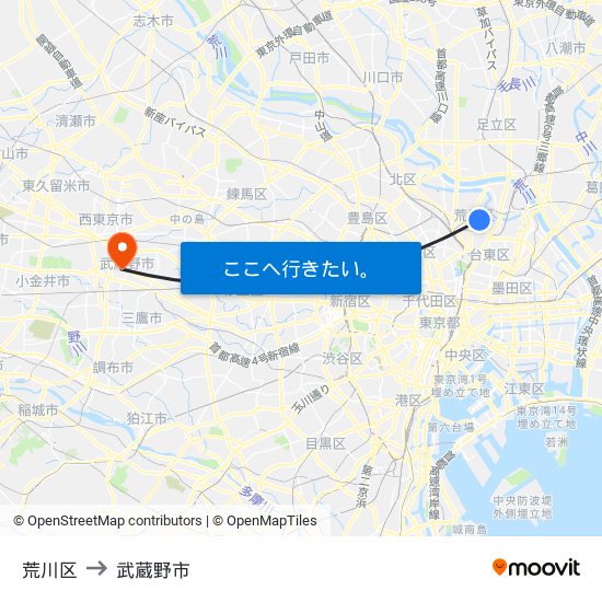 荒川区 to 武蔵野市 map