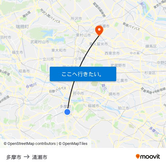 多摩市 to 清瀬市 map