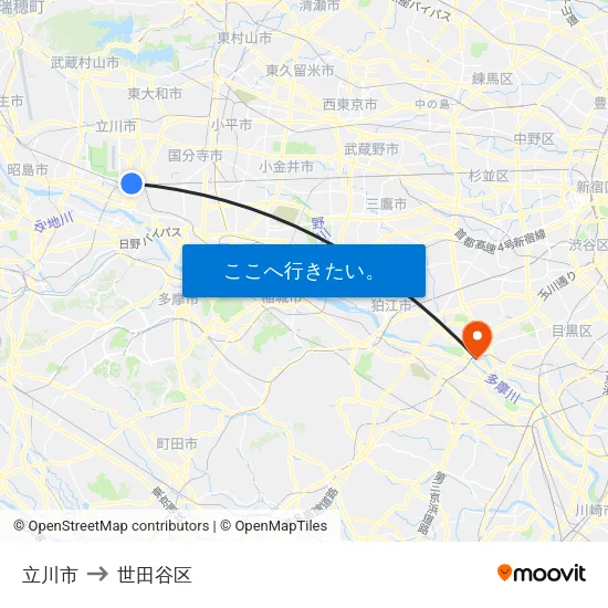 立川市 to 世田谷区 map