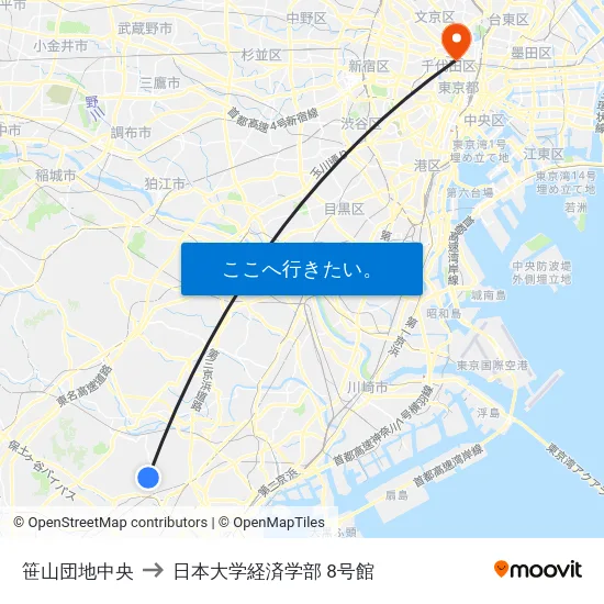 笹山団地中央 to 日本大学経済学部 8号館 map