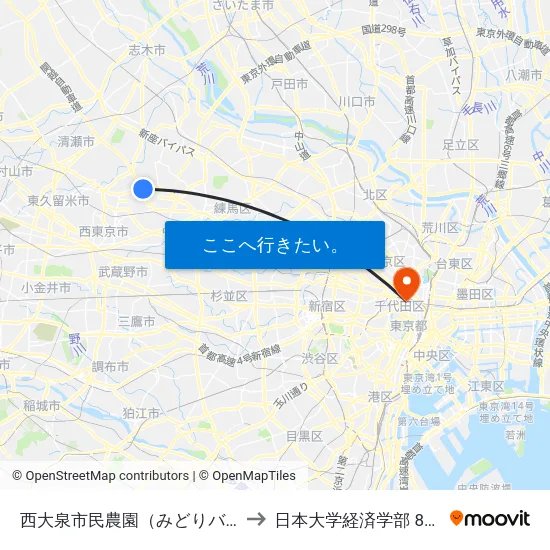 西大泉市民農園（みどりバス） to 日本大学経済学部 8号館 map