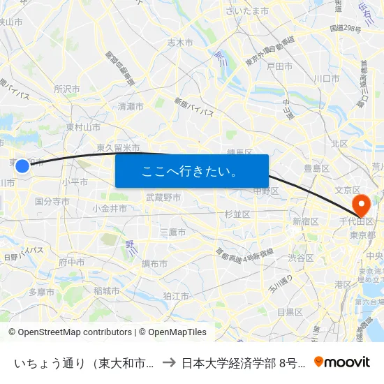 いちょう通り（東大和市） to 日本大学経済学部 8号館 map