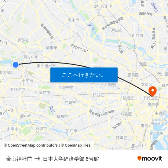 金山神社前 to 日本大学経済学部 8号館 map