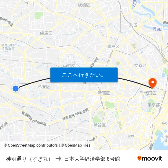 神明通り（すぎ丸） to 日本大学経済学部 8号館 map