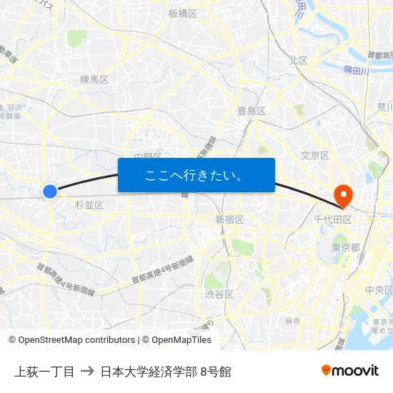 上荻一丁目 to 日本大学経済学部 8号館 map