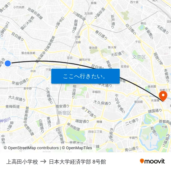 上高田小学校 to 日本大学経済学部 8号館 map