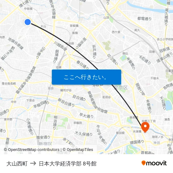 大山西町 to 日本大学経済学部 8号館 map