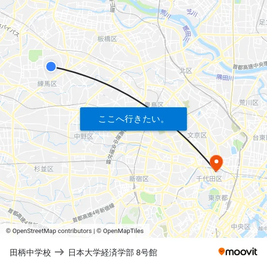 田柄中学校 to 日本大学経済学部 8号館 map