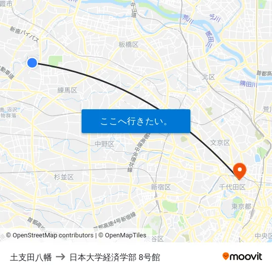 土支田八幡 to 日本大学経済学部 8号館 map