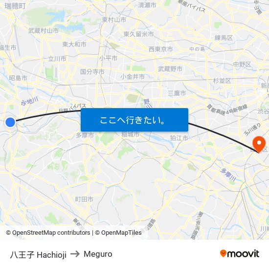 八王子 Hachioji to Meguro map