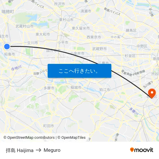拝島 Haijima to Meguro map