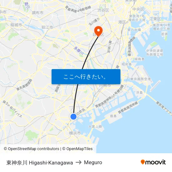 東神奈川 Higashi-Kanagawa to Meguro map