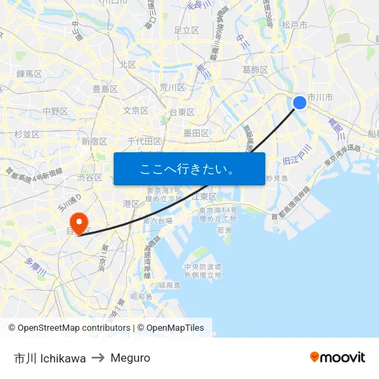市川 Ichikawa to Meguro map