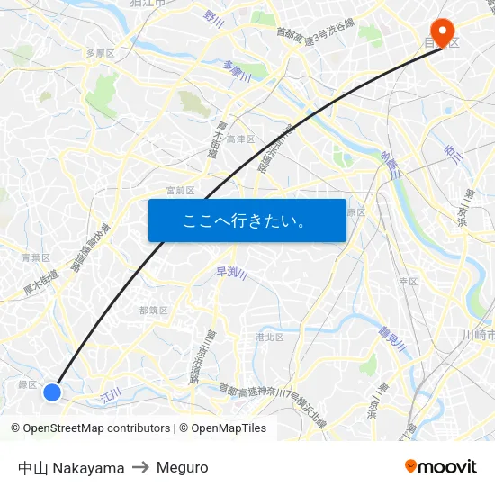 中山 Nakayama to Meguro map