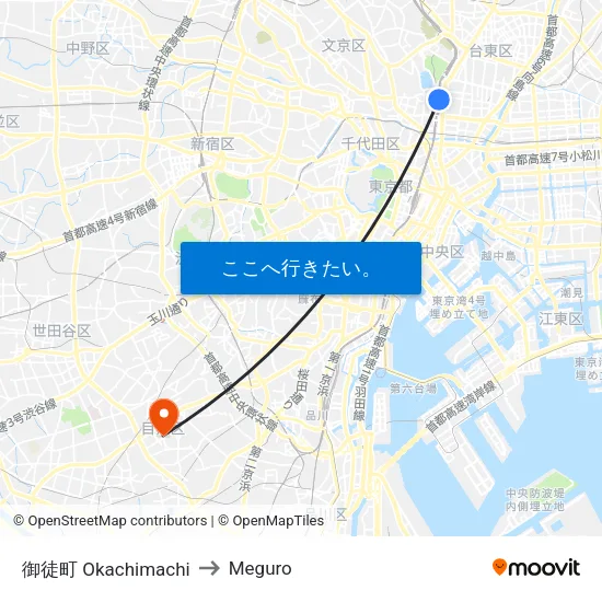 御徒町 Okachimachi to Meguro map
