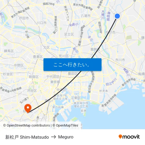 新松戸 Shim-Matsudo to Meguro map