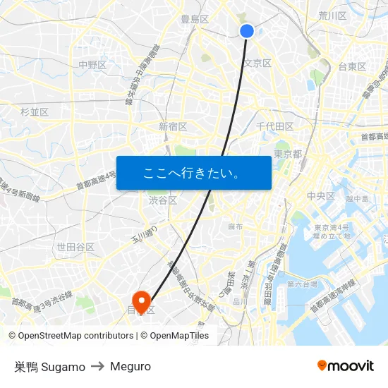 巣鴨 Sugamo to Meguro map