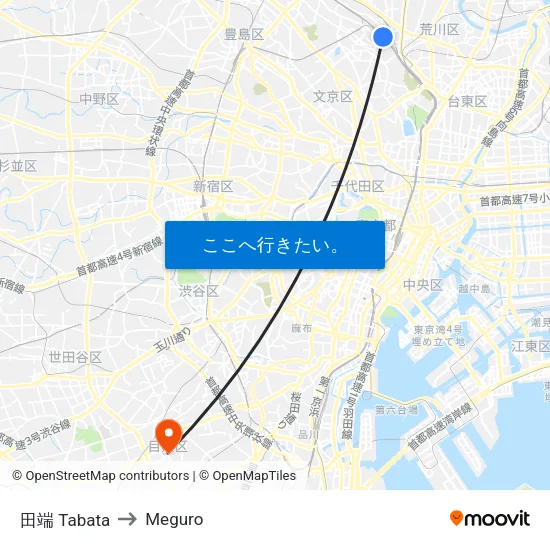 田端 Tabata to Meguro map