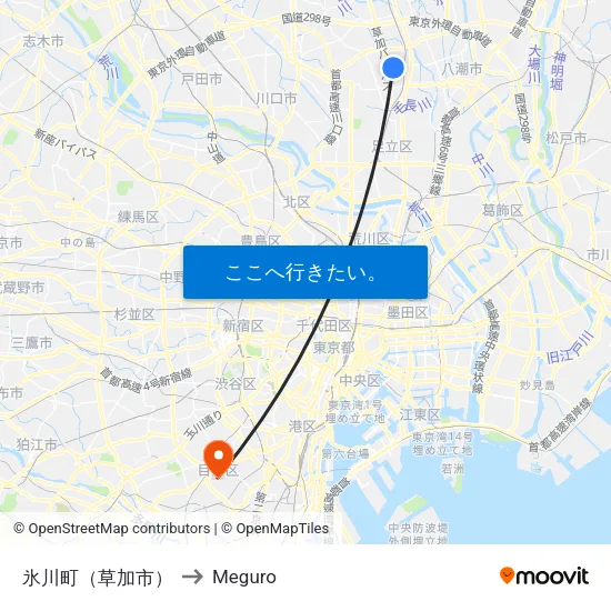 氷川町（草加市） to Meguro map