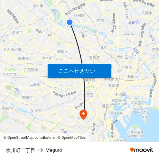 氷川町二丁目 to Meguro map