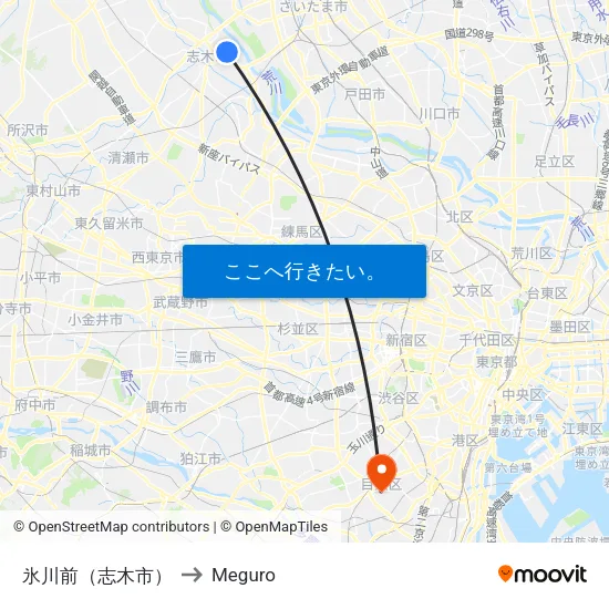 氷川前（志木市） to Meguro map