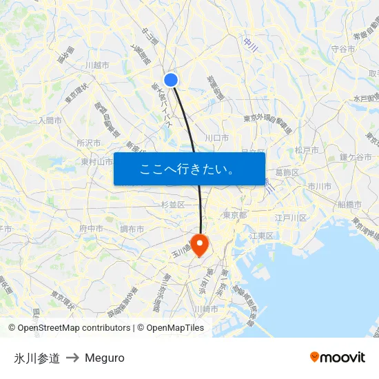 氷川参道 to Meguro map