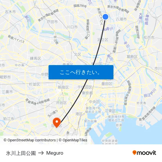 氷川上田公園 to Meguro map