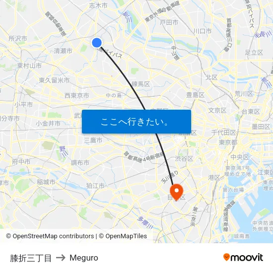 膝折三丁目 to Meguro map