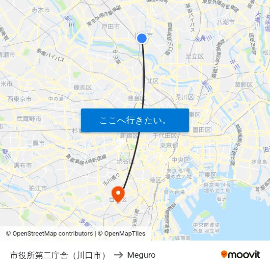 市役所第二庁舎（川口市） to Meguro map