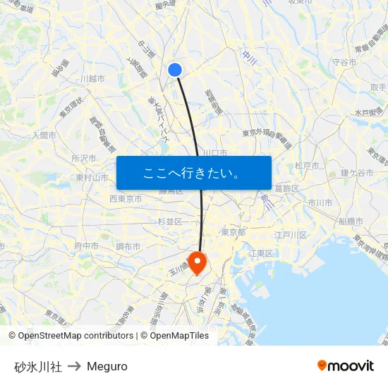 砂氷川社 to Meguro map