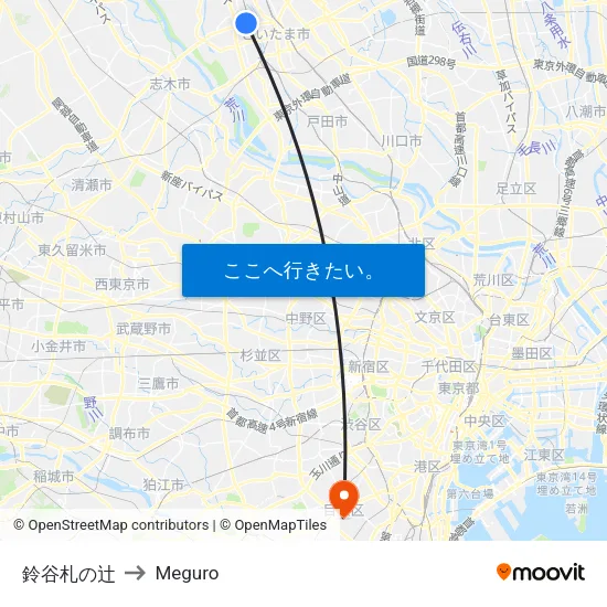 鈴谷札の辻 to Meguro map