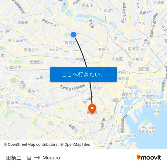 田柄二丁目 to Meguro map