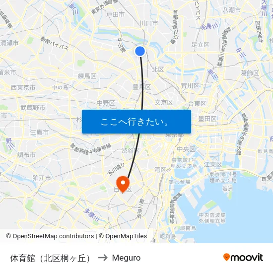 体育館（北区桐ヶ丘） to Meguro map