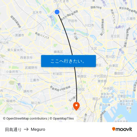 田島通り to Meguro map