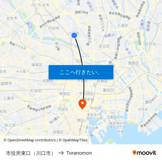 市役所東口（川口市） to Toranomon map