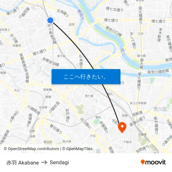 赤羽 Akabane to Sendagi map