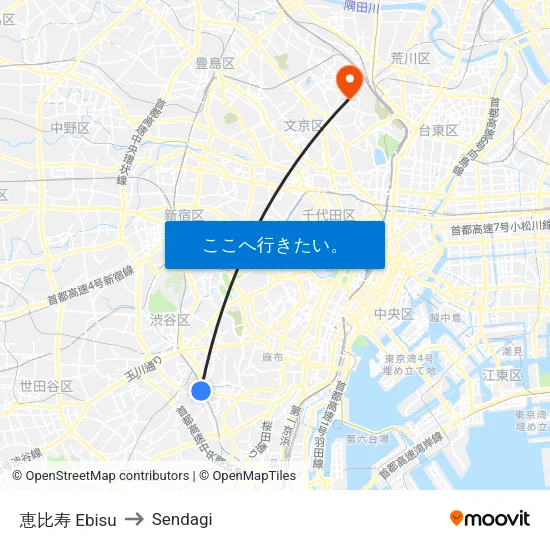 恵比寿 Ebisu to Sendagi map
