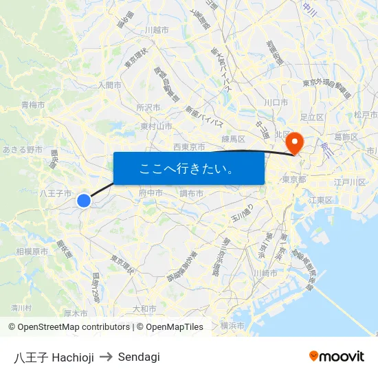 八王子 Hachioji to Sendagi map