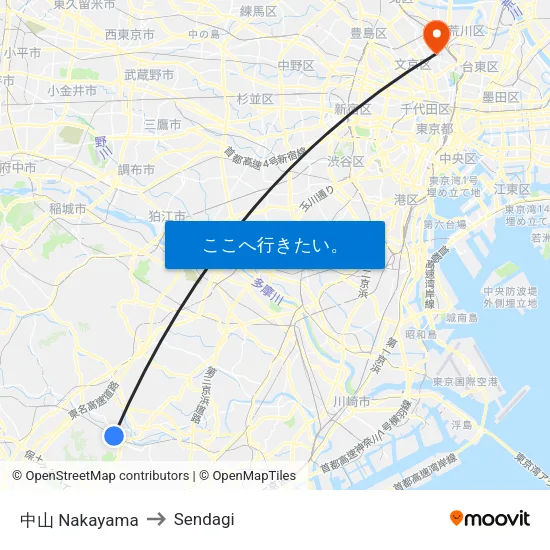中山 Nakayama to Sendagi map